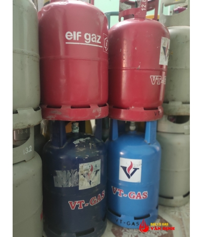 SAIGON PETRO GAS